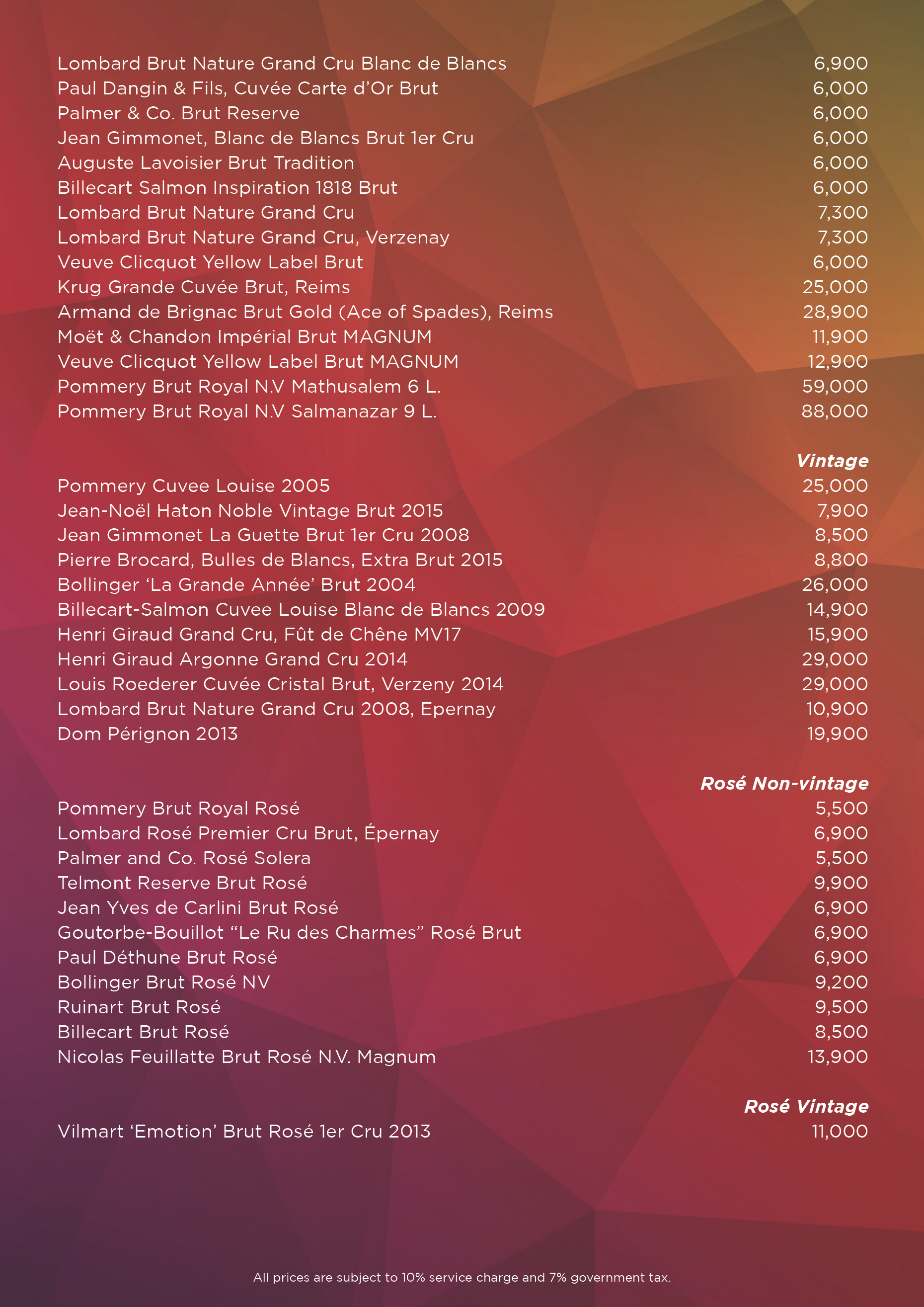 盛泰澜曼谷中央世界商业中心酒店的Cru Champagne 酒吧